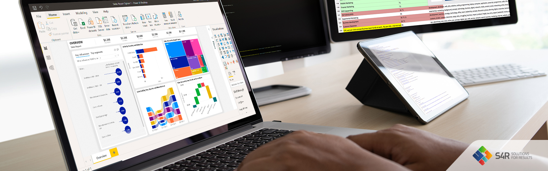 Como tornar sua empresa Data Driven através do Power BI